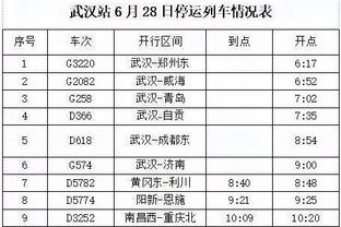 付政浩：中国女篮获奥运资格后 应及早去欧洲拉练适应高强度对抗